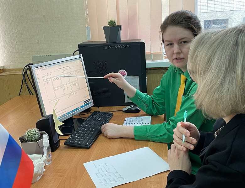  Работа с "Картой воспитательной среды"