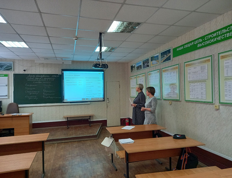 Открытое интегрированное занятие 